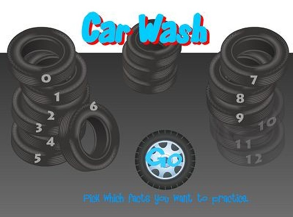 CAR RUSH MULTIPLICATION visual data 3